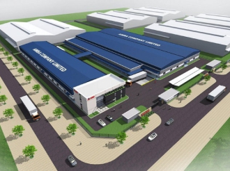 Quy trình thiết kế và xây dựng nhà xưởng